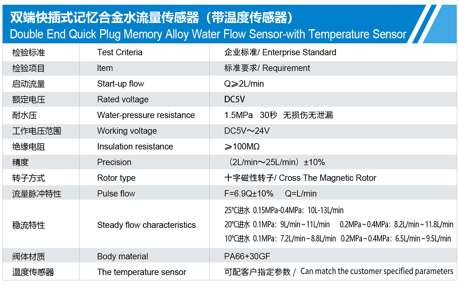 欧洲杯中文网·(中国)官方外围网站_产品7750